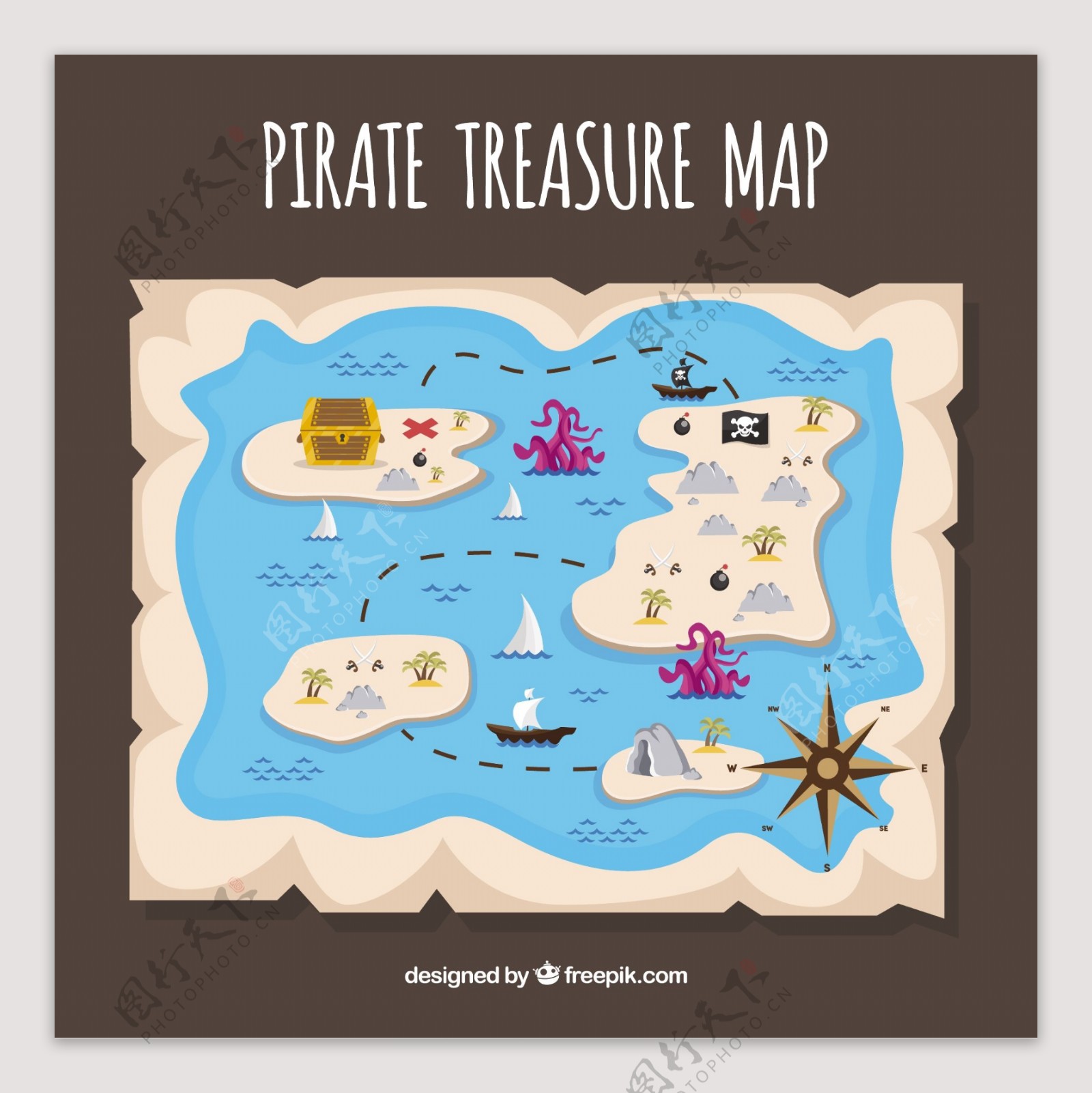 几个岛屿的海盗藏宝图