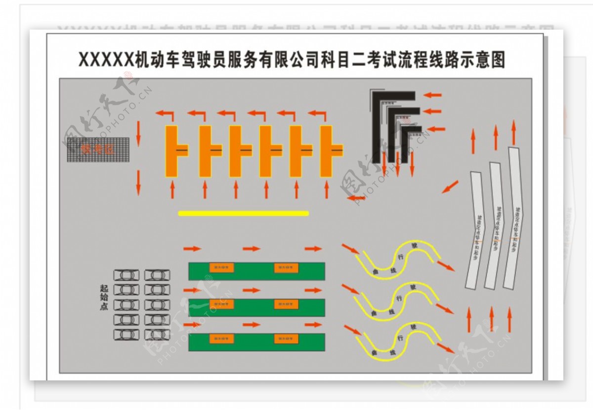 机动车驾驶员服务有限公司科目二