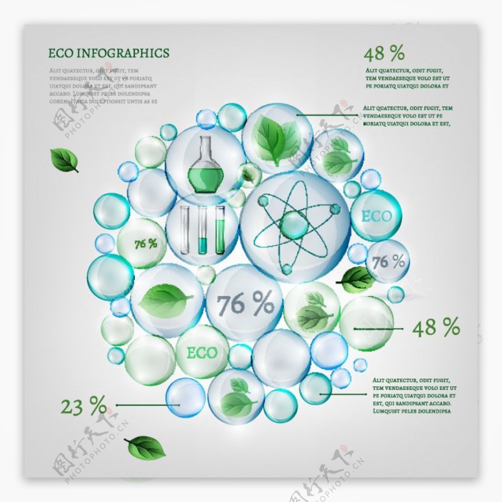 绿叶泡泡图表图片
