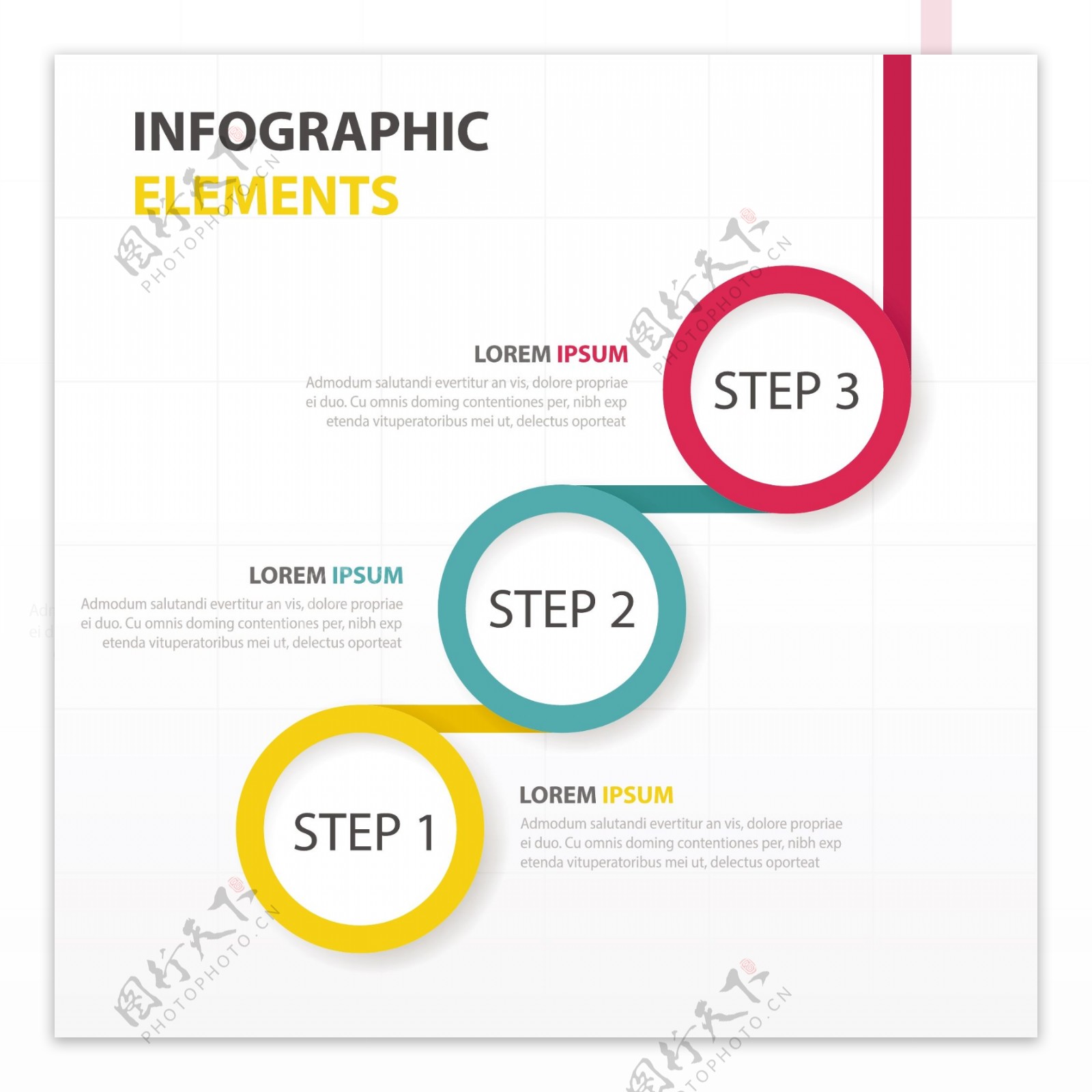 三infography循环步骤