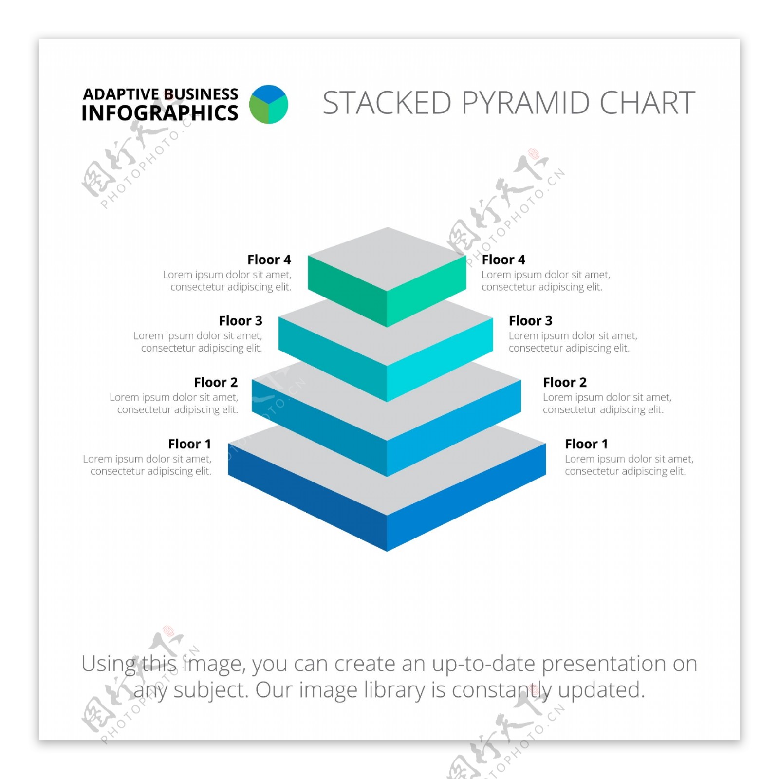 infograhic模板设计