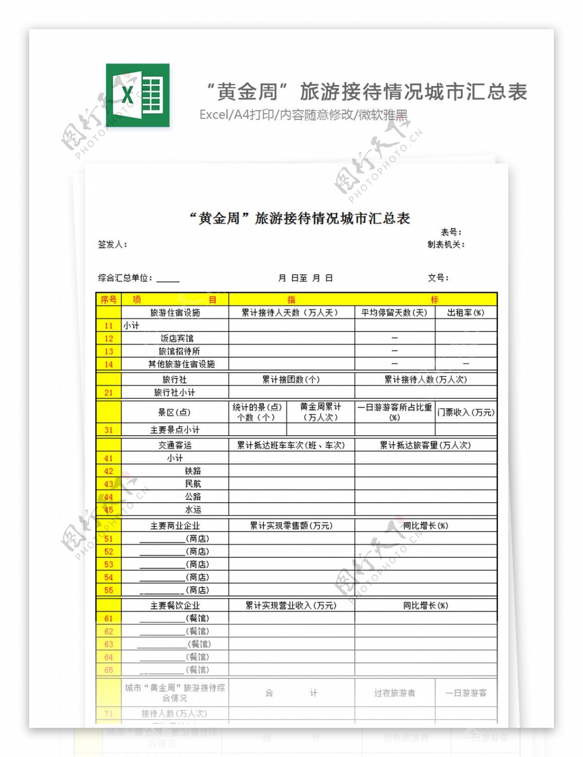 黄金周旅游接待情况城市汇总表