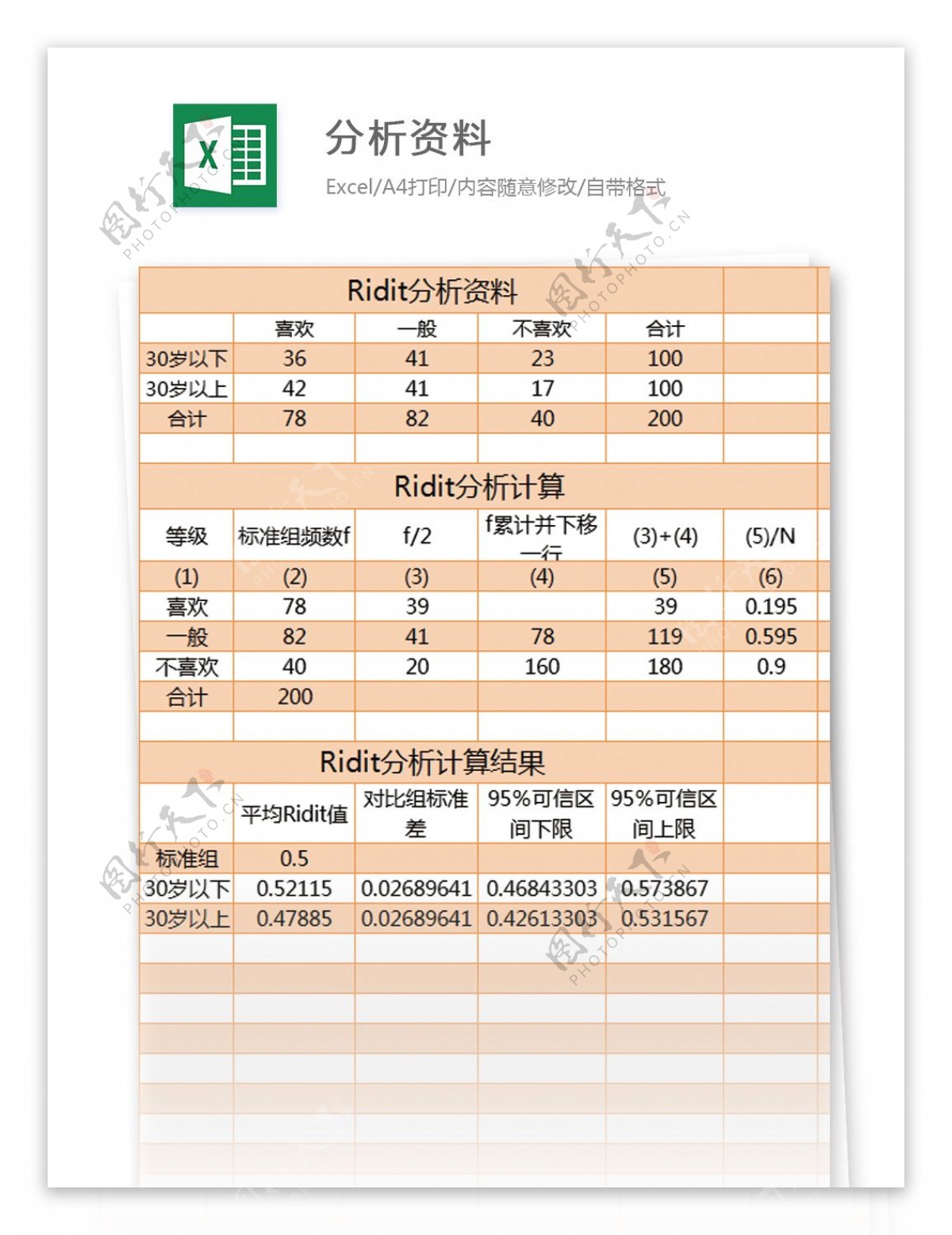 定性资料的假设检验excel模板表格