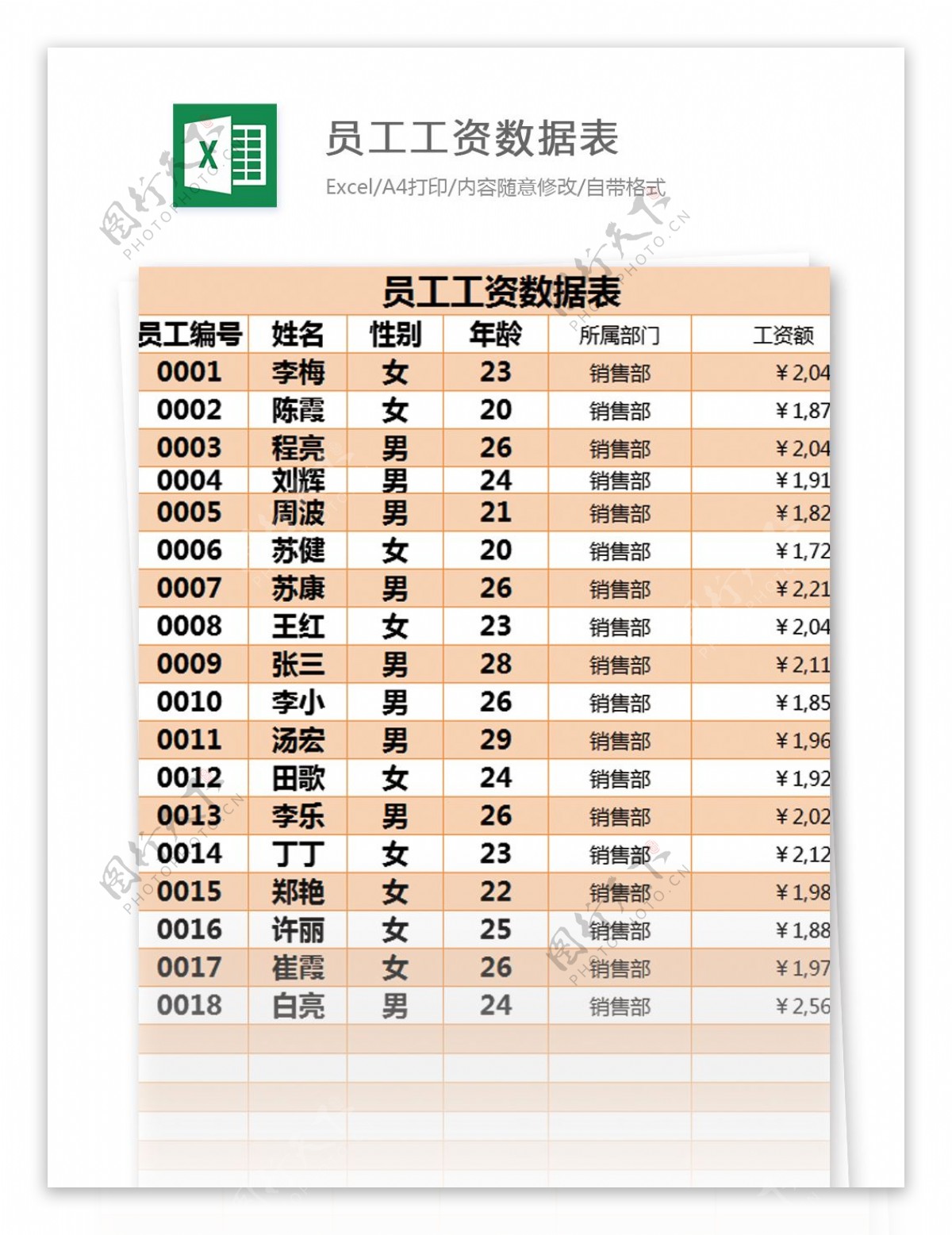 员工工资数据表excel模板表格