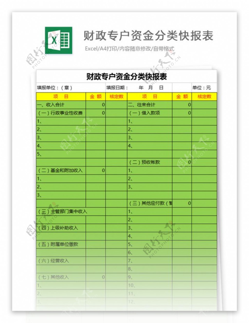 财政专户资金分类快报表excel模板