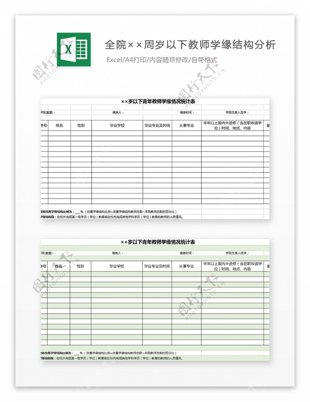 全院周岁以下教师学缘结构分析