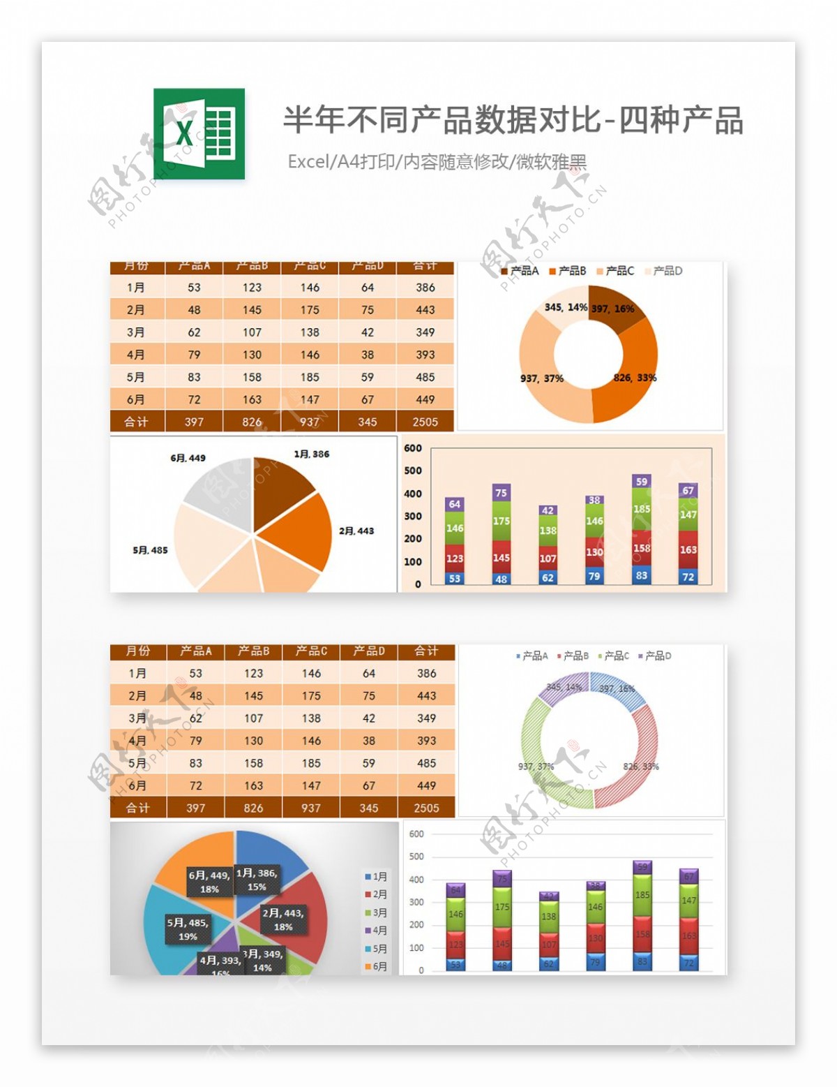 半年不同产品数据对比Excel图表