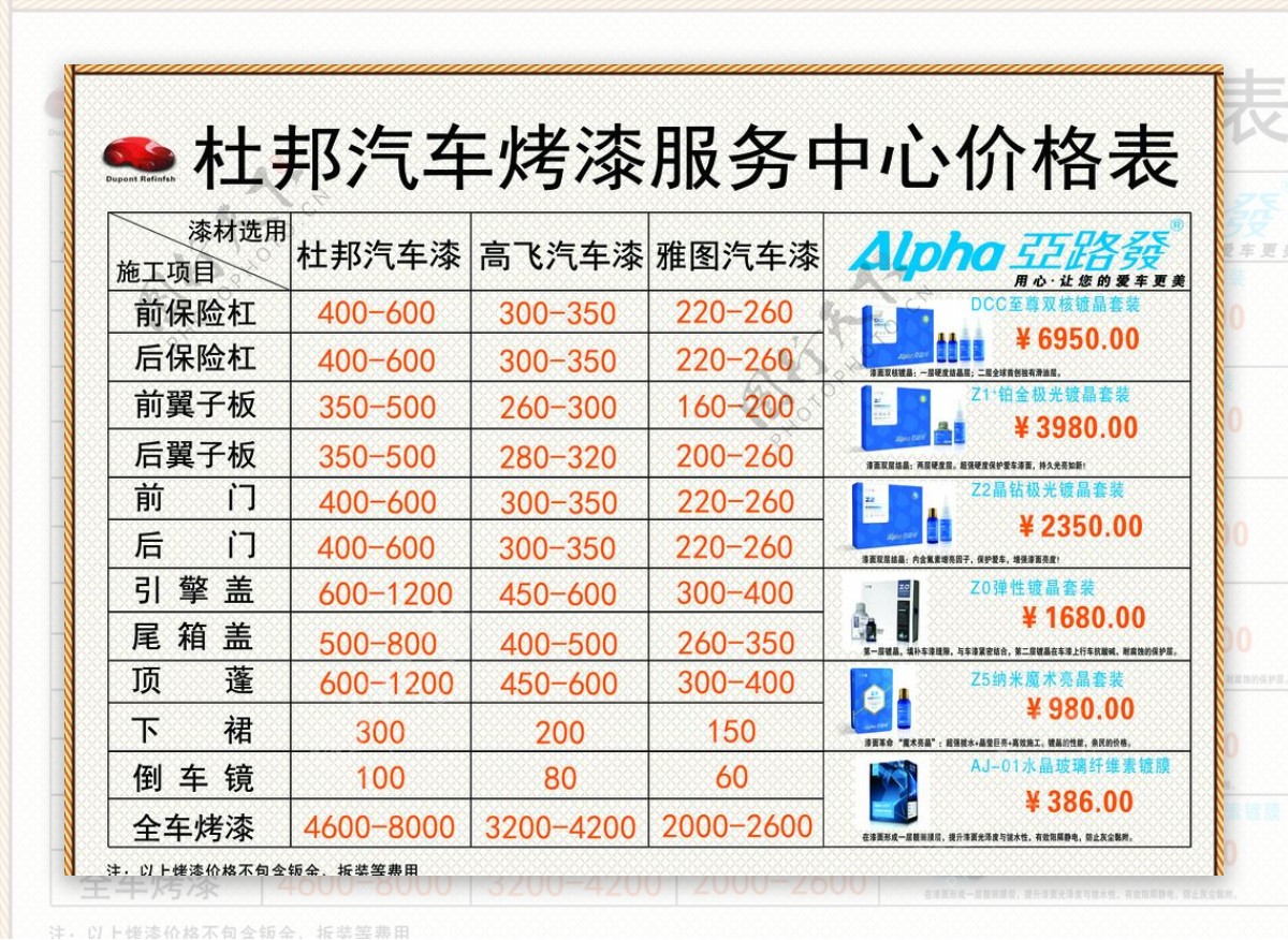 杜邦汽车烤漆价目表