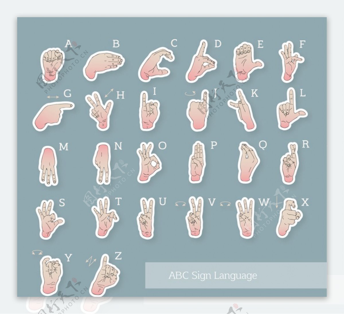 手语手势字母