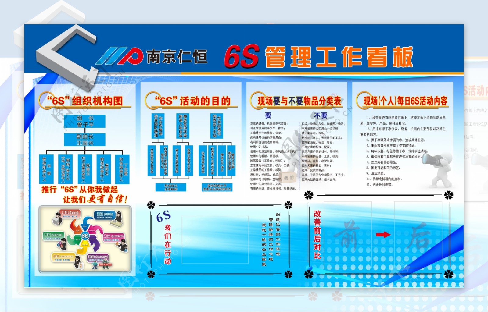 企业文化6s安全