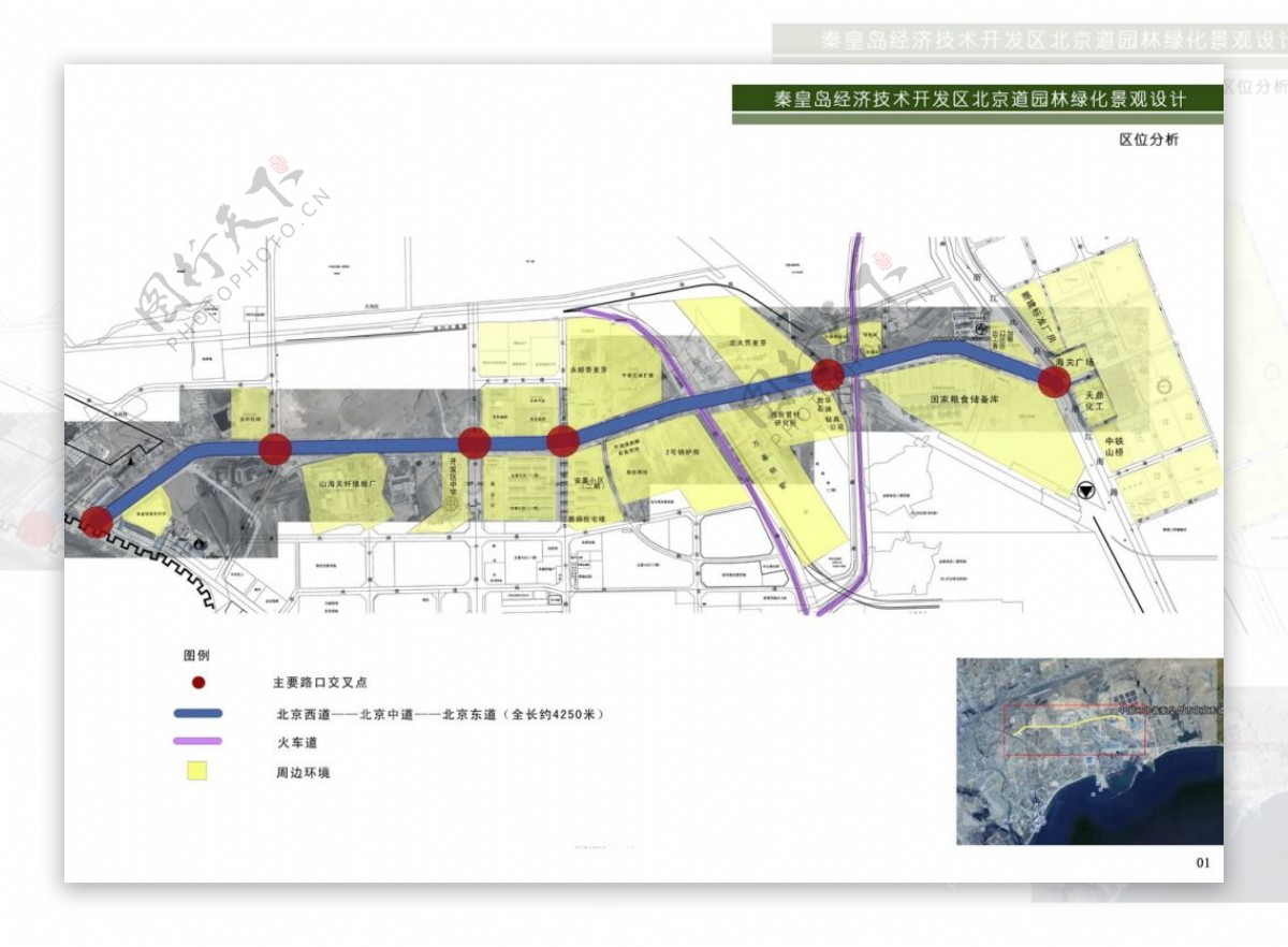 35.秦皇岛经济技术开发区道路景观设计