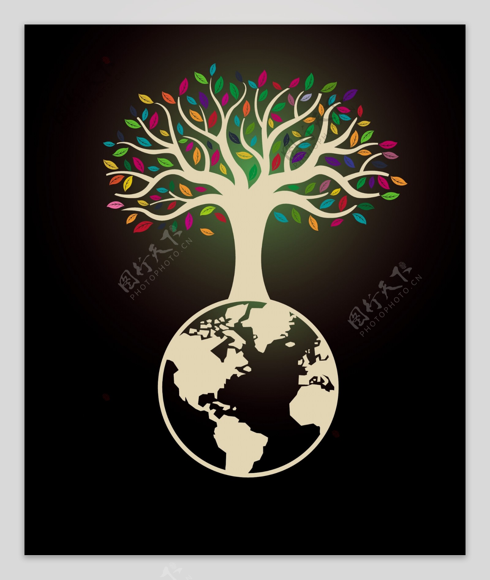 地球树生态海报