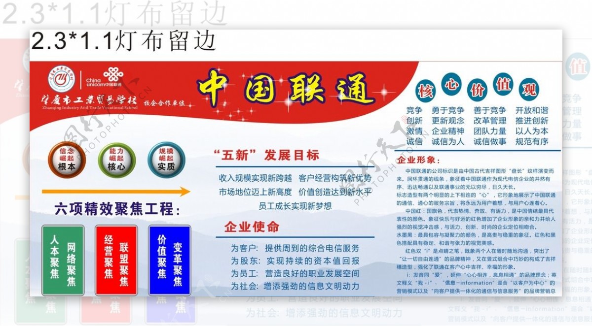 中国联通宣传栏设计