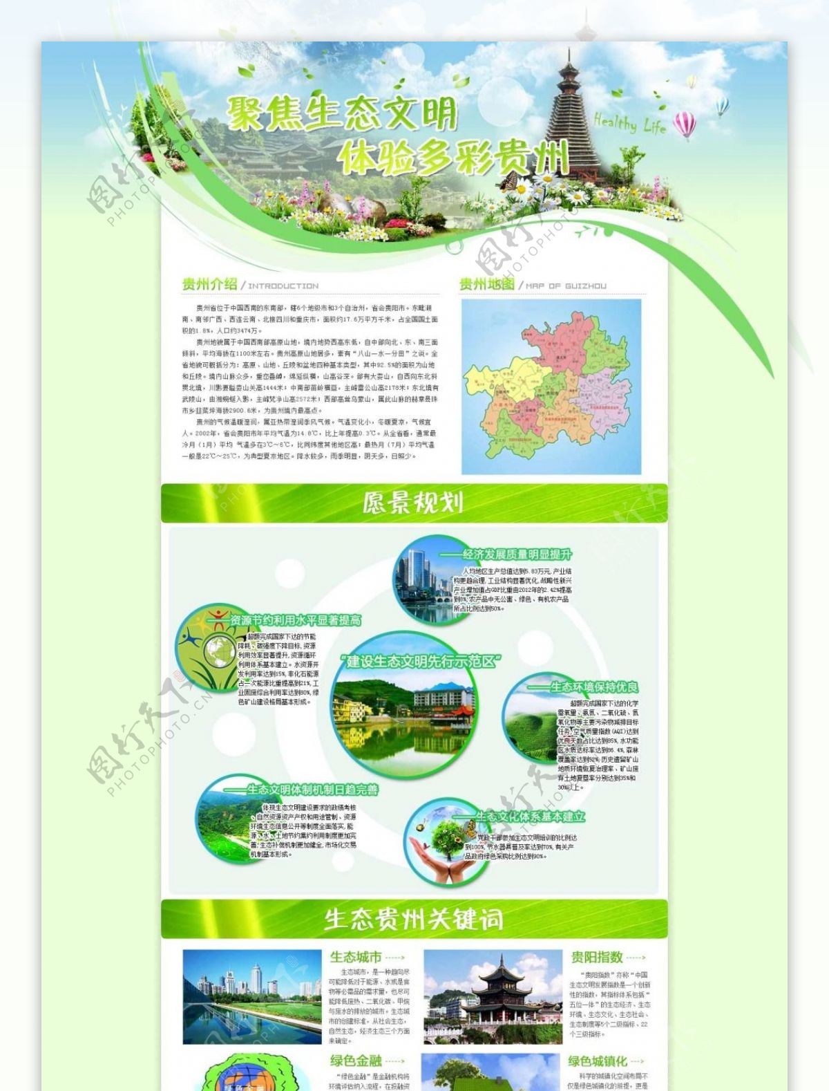 多彩贵州生态网页