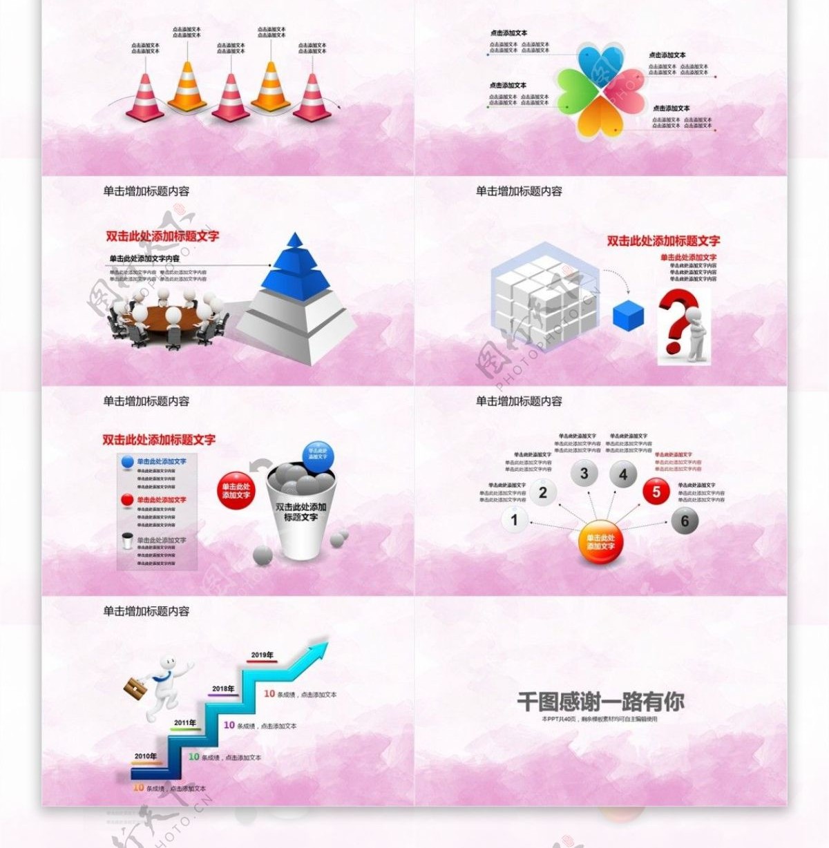 年终总结汇报PPT图表