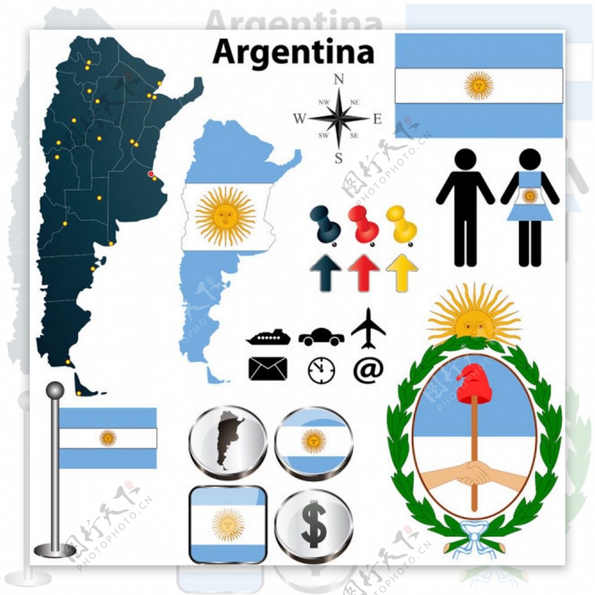 阿根廷集合