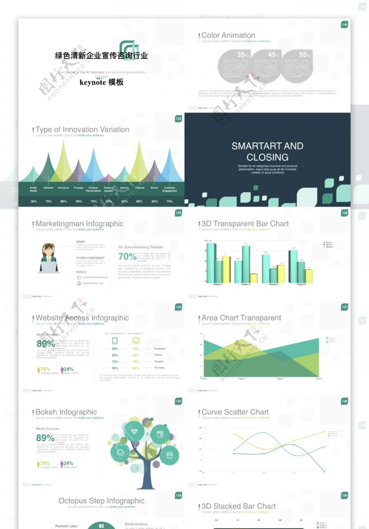 绿色清新企业总结报告keynote模板