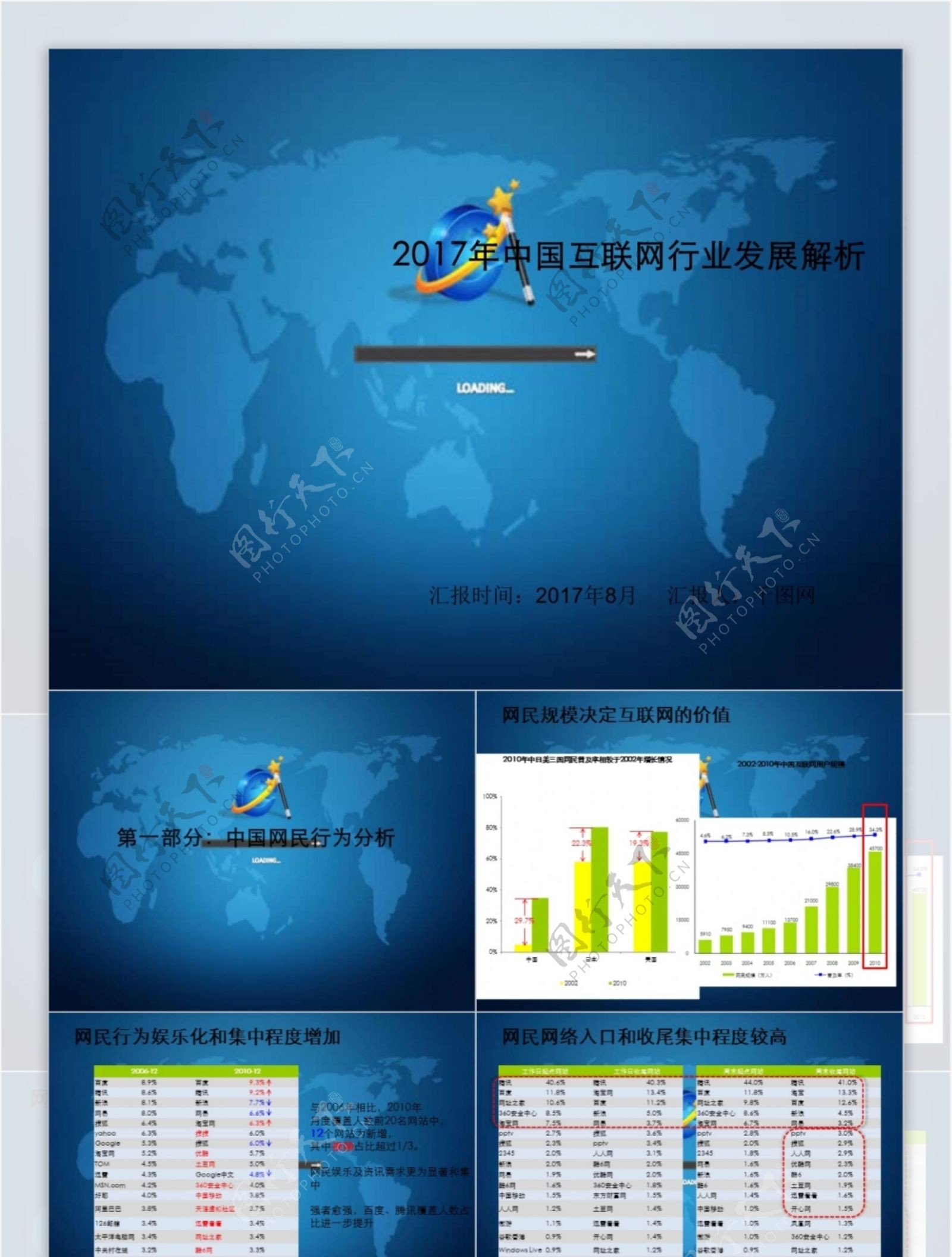 2107年中国互联网行业发展解析