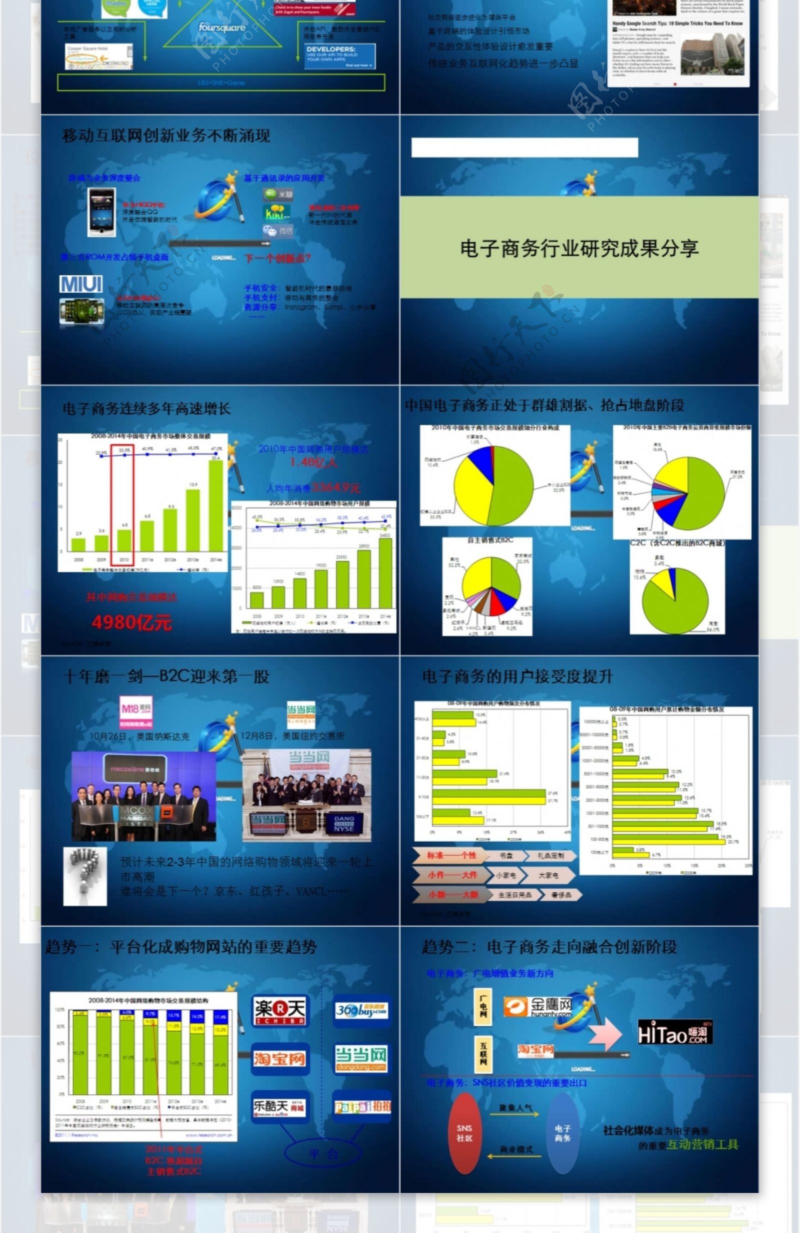 2107年中国互联网行业发展解析