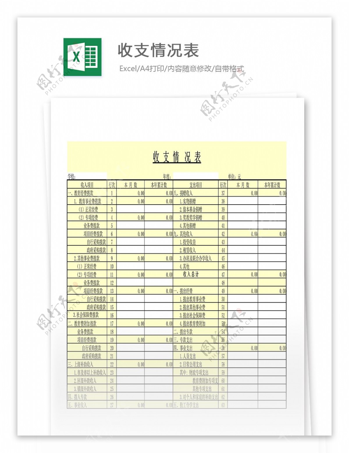 收支情况表