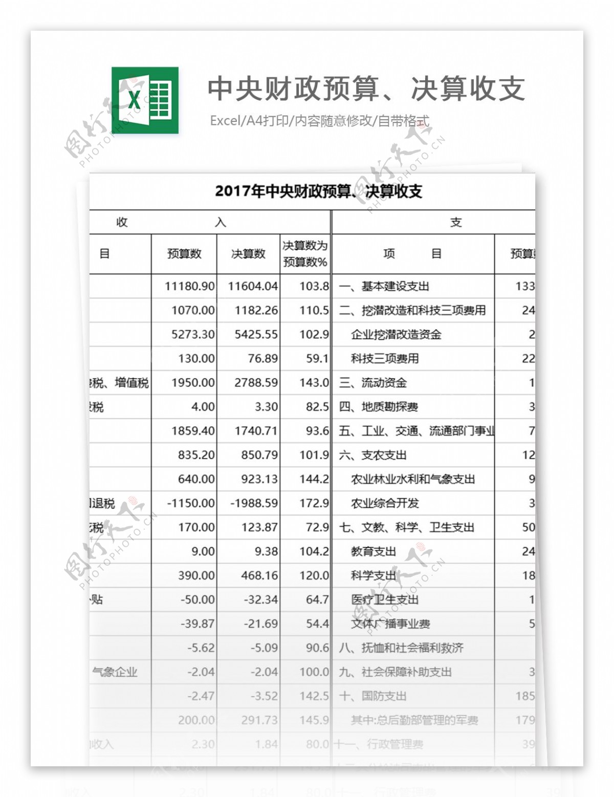 中央财政预算决算收支excel表格模板