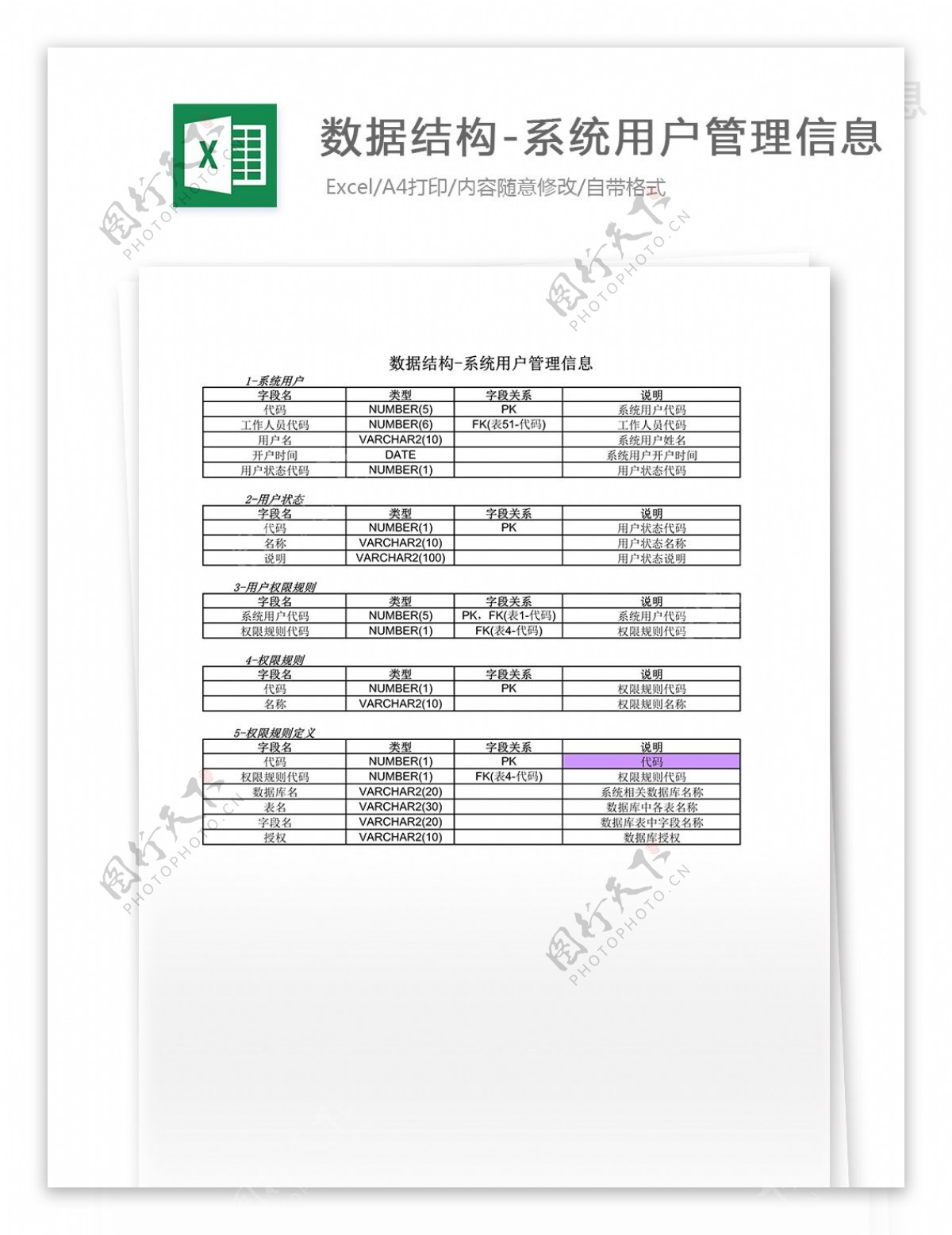 数据结构系统用户管理信息