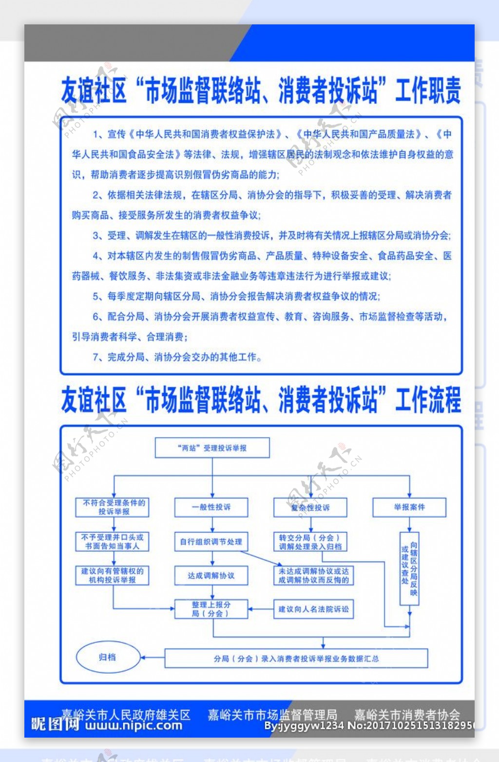 投诉站工作职责及流程