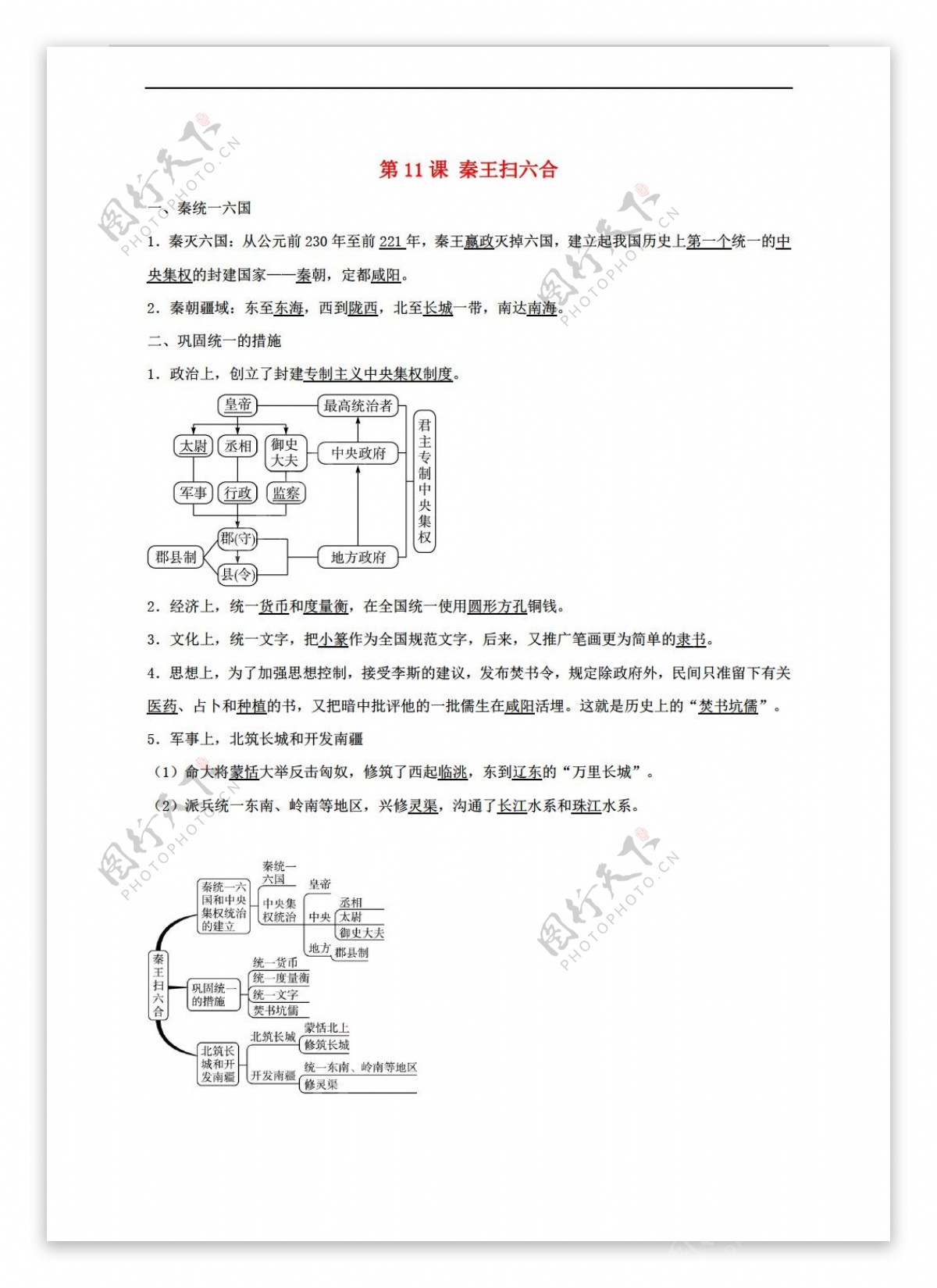 六年级上册历史秋六年级上册第11课秦王扫六合导学案