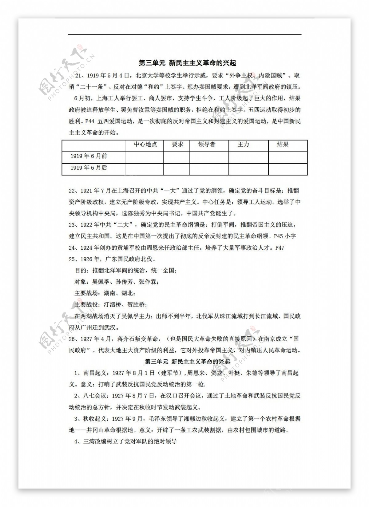 七年级上册历史第三单元新民主主义革命的兴起复习提纲七年级上