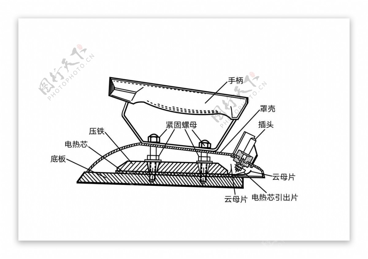 普通电熨斗的结构图
