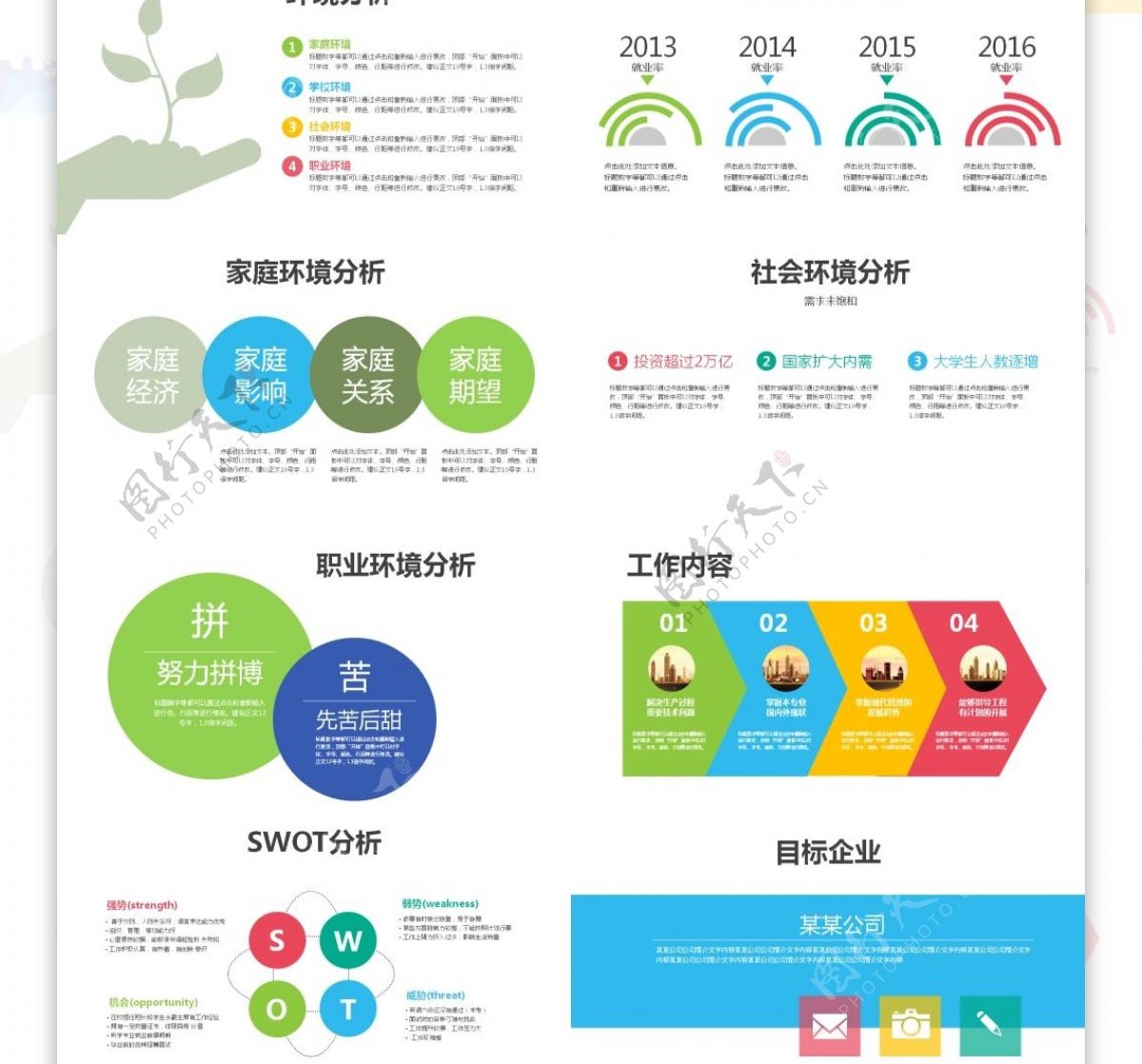 小清新时尚职业规划计划总结PPT