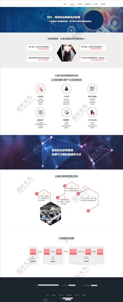 互联网网页