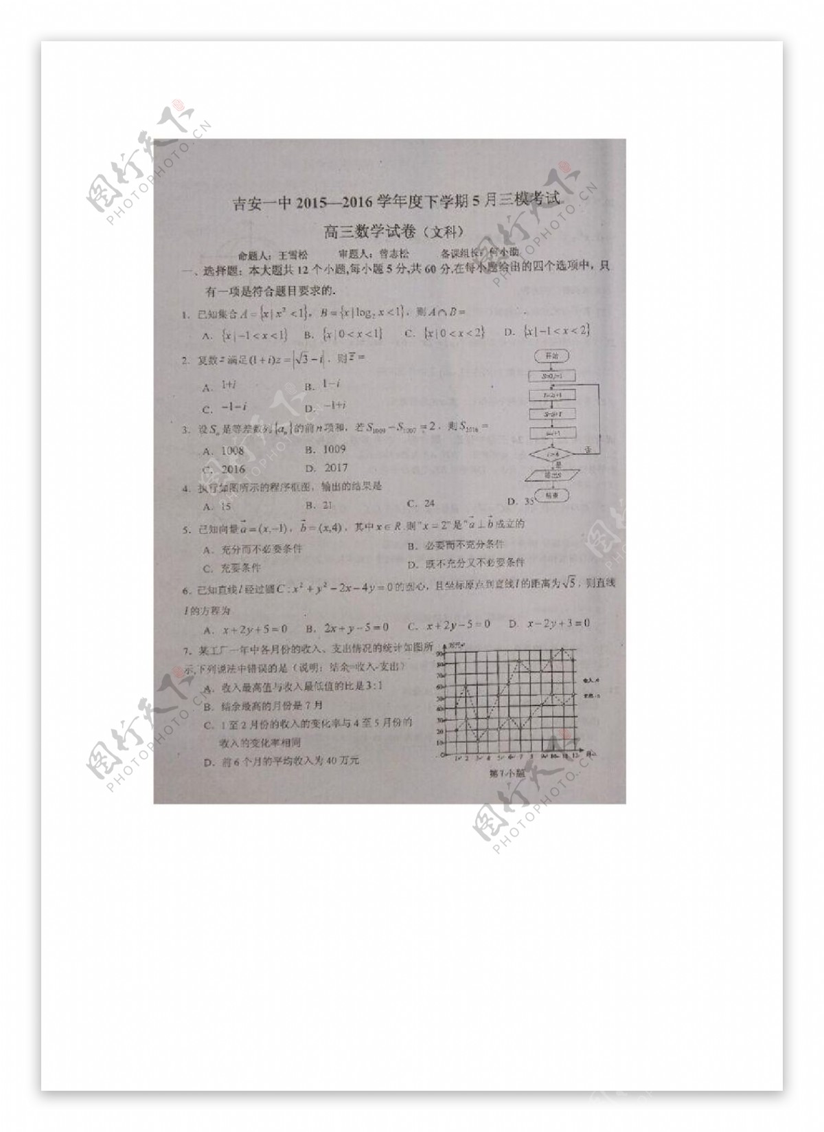 数学人教版江西省吉安市第一中学2016届高三第三次模拟考试最后一次全真模拟数学文试题图片版