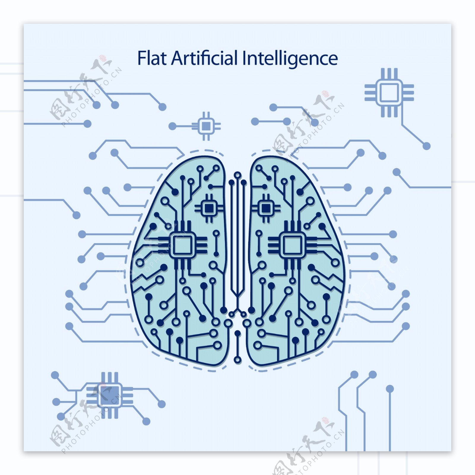 平面人工智能AI大脑插图
