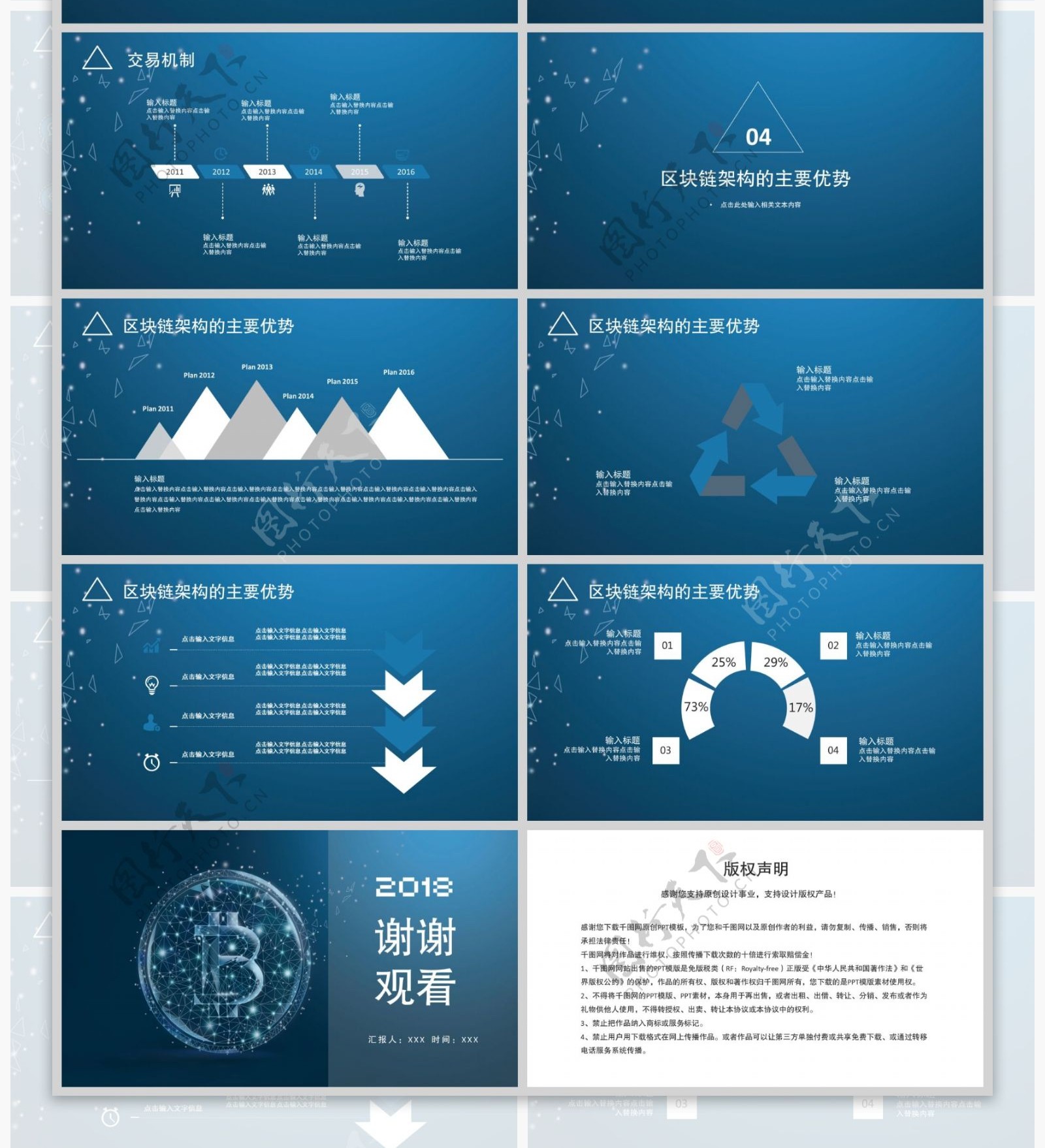 区块链简介ppt