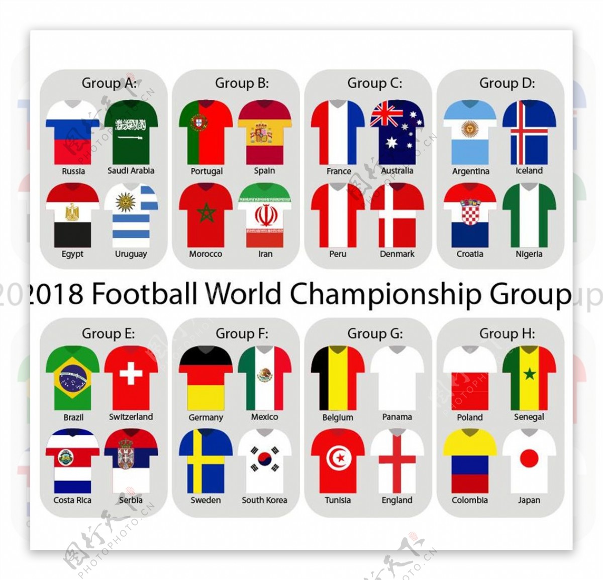 世界杯分组图
