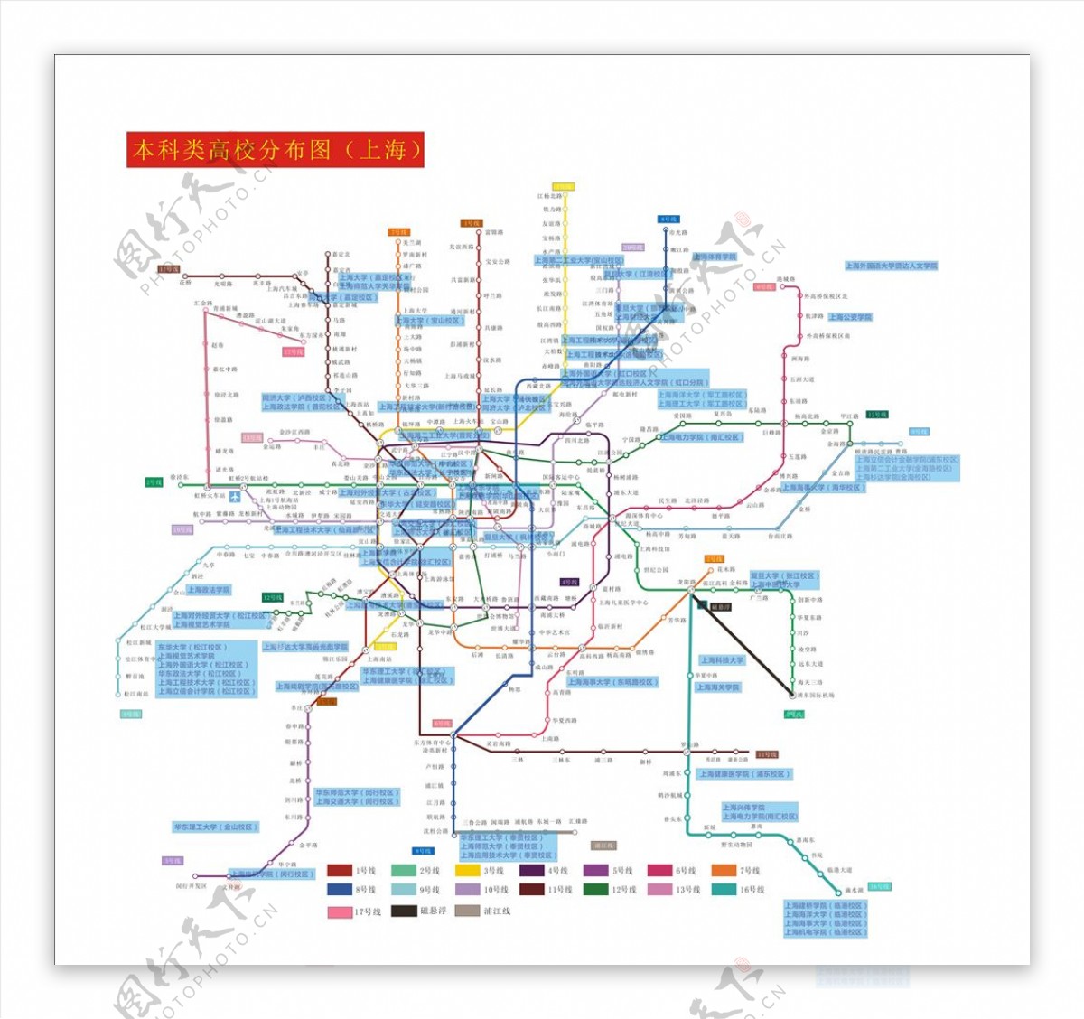 最新上海地铁图高校分布图