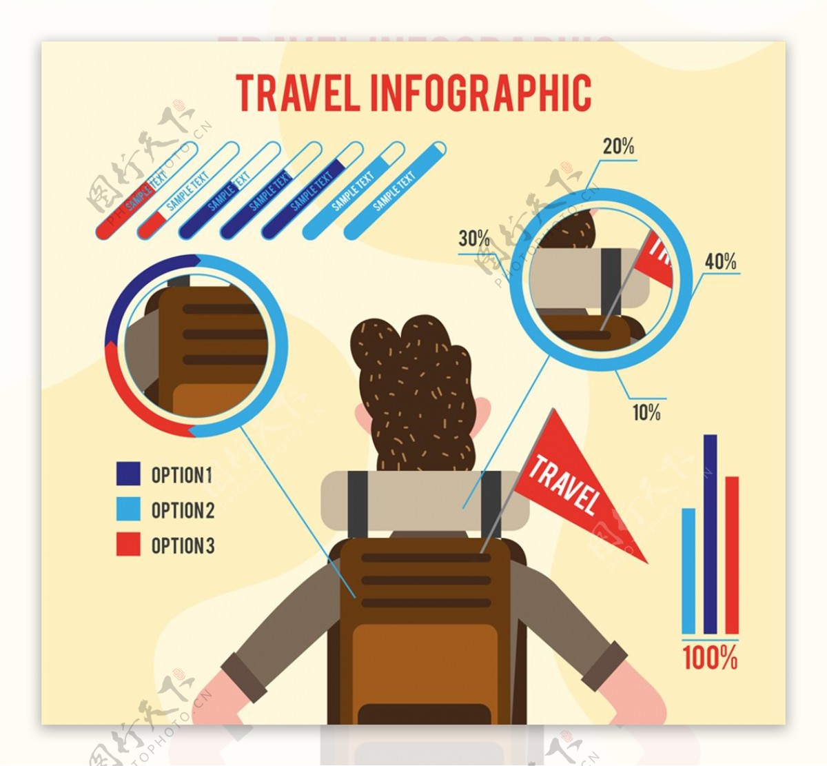 创意背包客男子背影旅行信息图