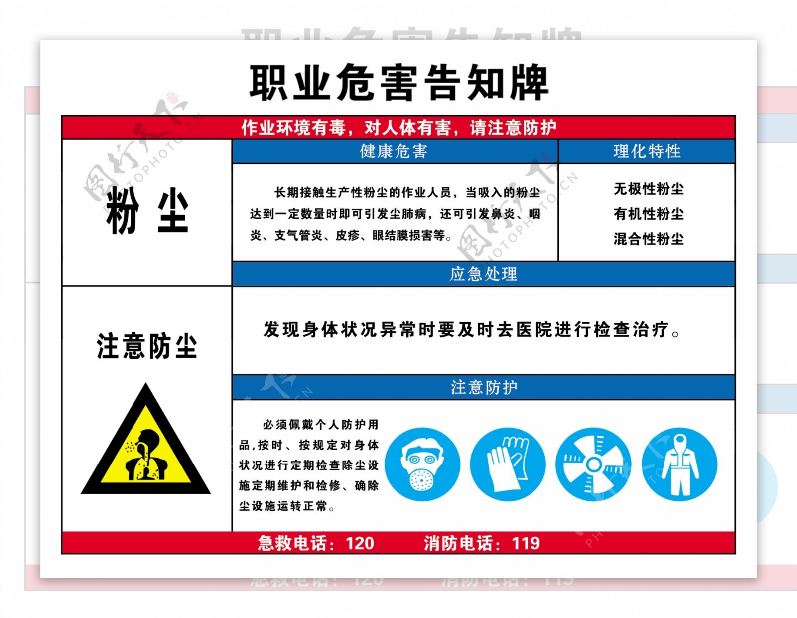 粉尘职业危害告知牌