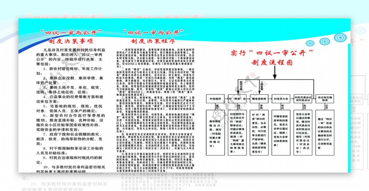 四仪流程