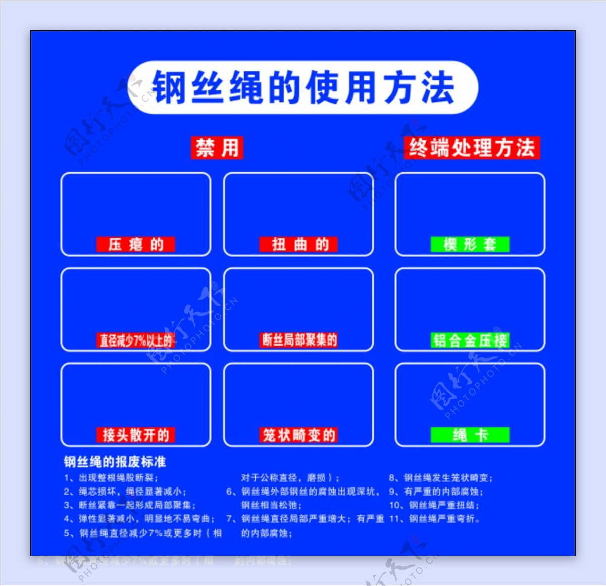 钢丝绳的使用方法