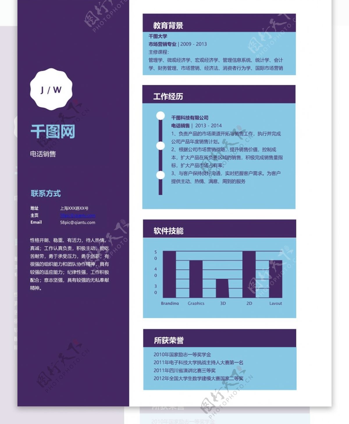 电话销售应届毕业生个人简历模板