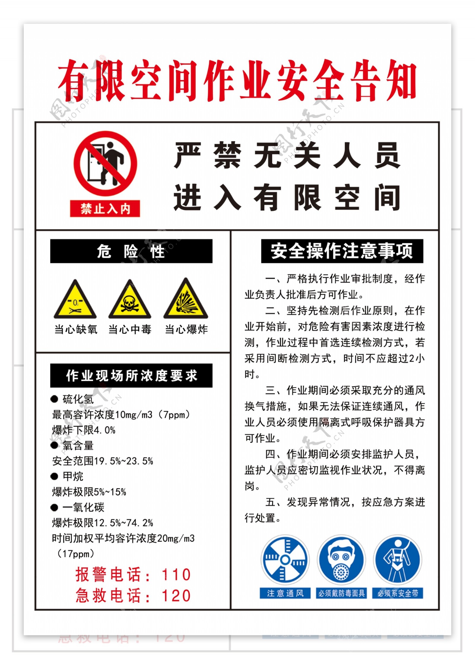 有限空间作业安全告知