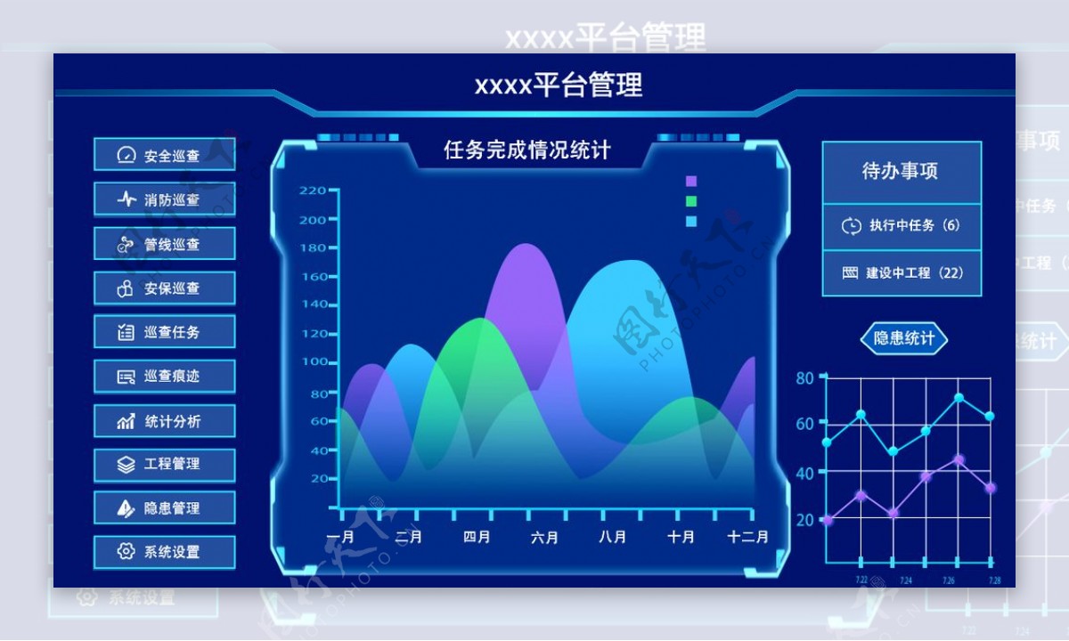 平台数据