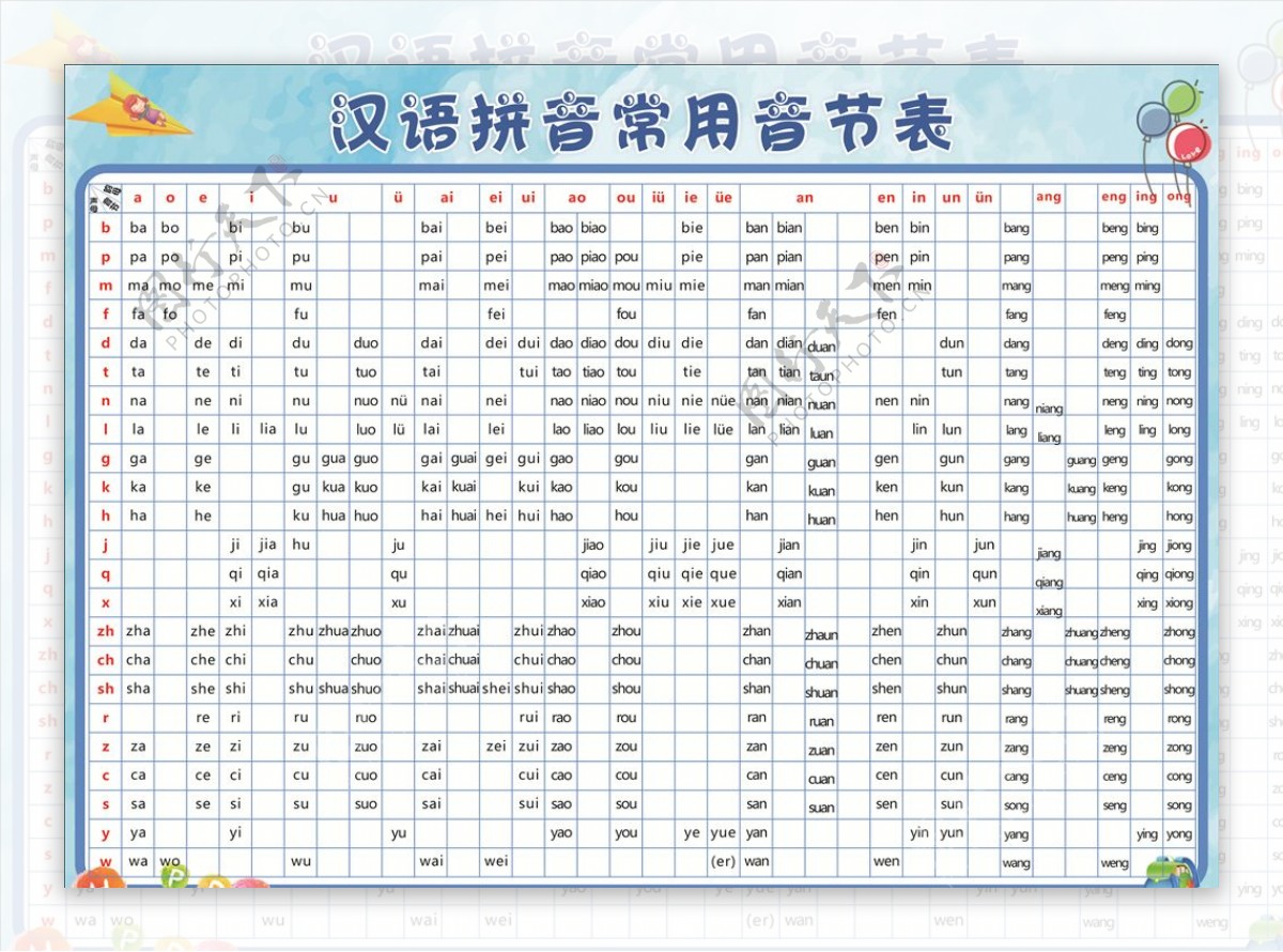 汉语拼音常用音节表图片素材编号32117546图行天下