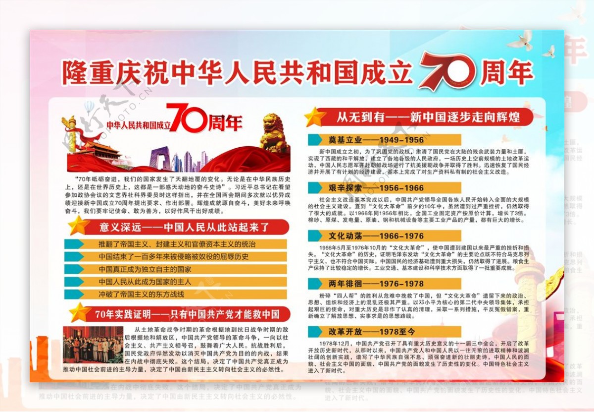 企业新中国成立70周年宣传栏