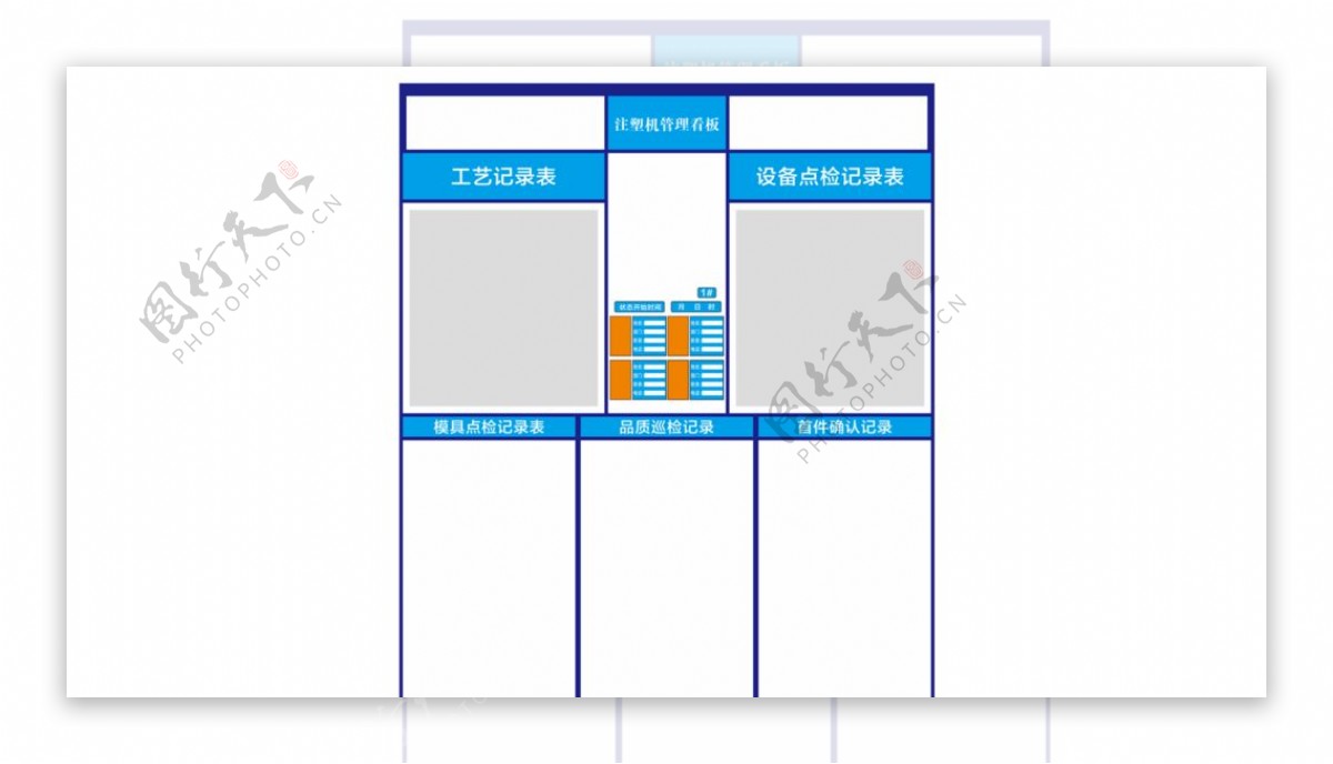 管理看板工艺记录表