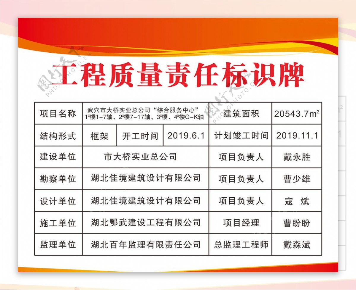 工程质量责任标识牌牌图片素材-编号36053596-图行天下