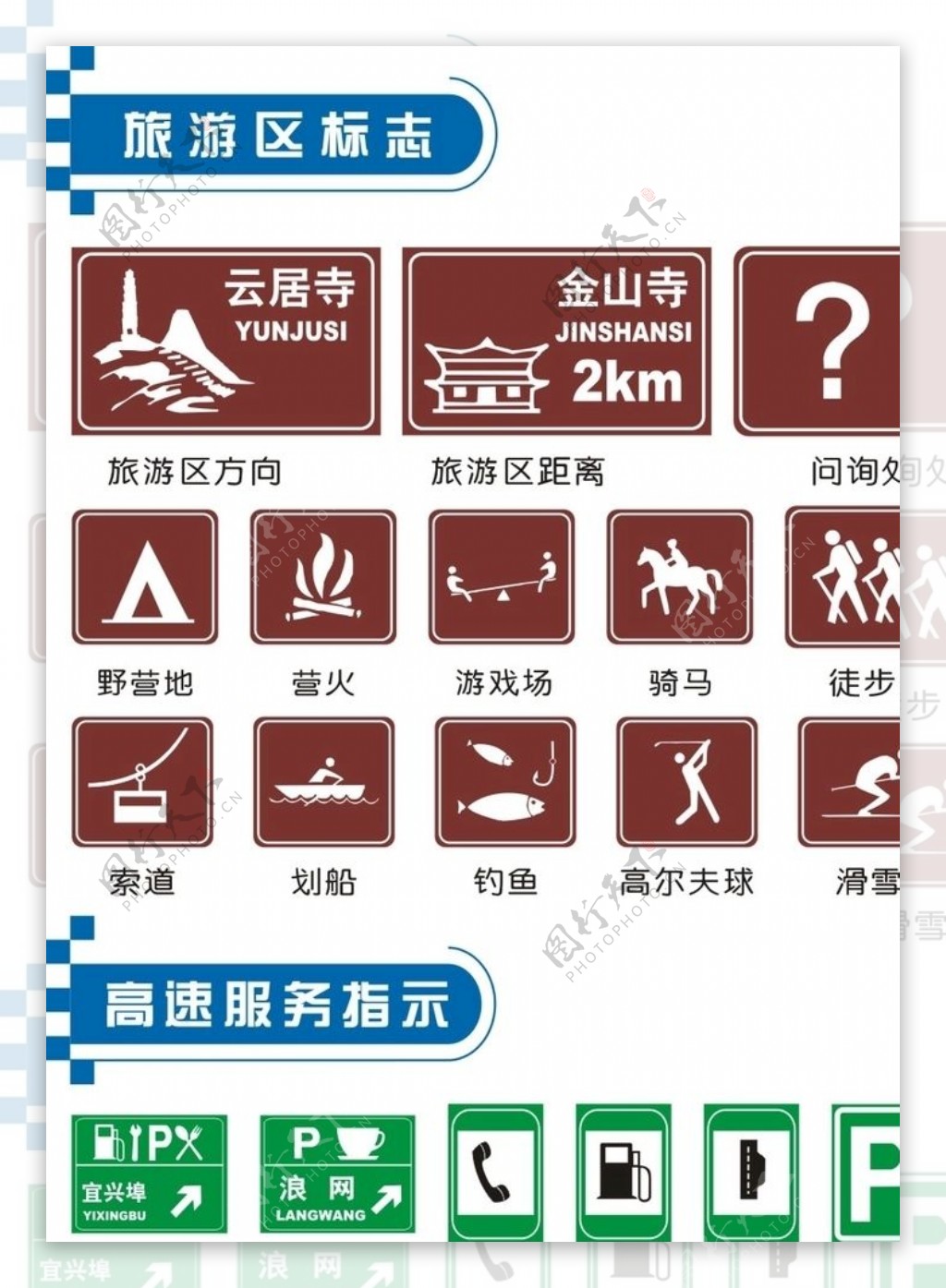旅游区交通标志牌