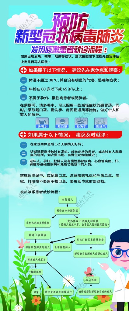 预防新型冠状病毒肺炎方法宣传